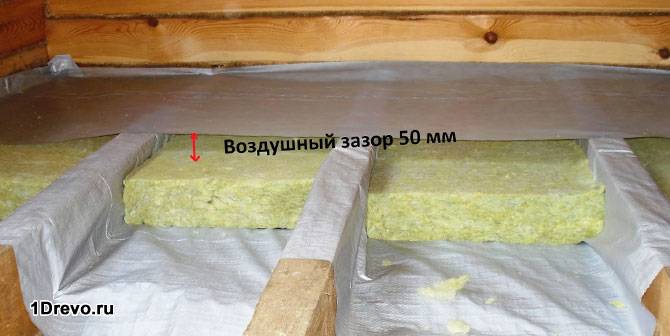 Монтаж утеплителя