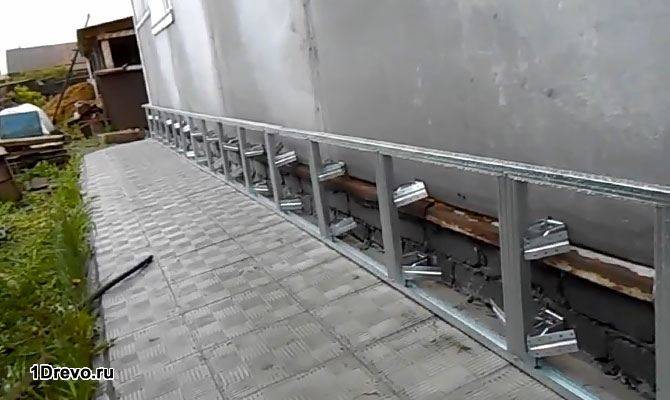 По периметру