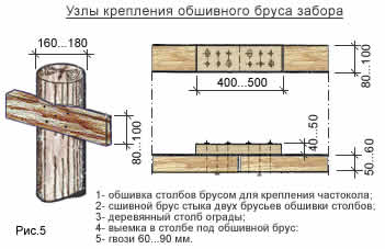 скрепить бревна забора досками между собой