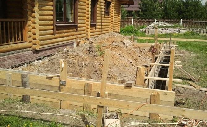Ленточный фундамент
