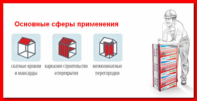Профитеп. Сферы применения